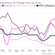 Image for article titled Five charts India’s new finance minister should commit to memory